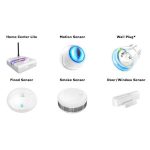 fibaro-starter-kit